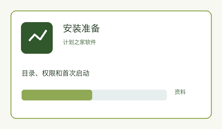 计划之家网页与桌面资料